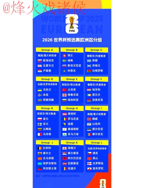 2026世界杯预测下载最新网址 2026世界杯预测下载最新网址