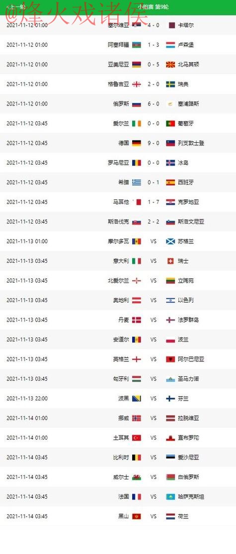 世界杯比分推荐