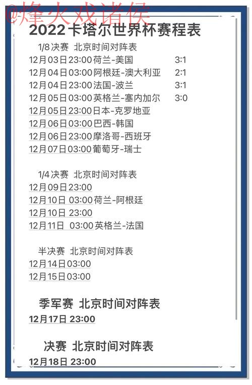 世界杯预测哪个好官方