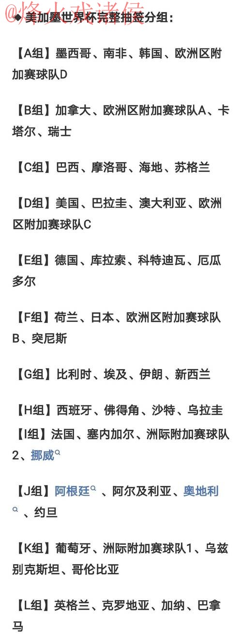 2026世界杯比分实时官方 2026世界杯比分实时官方